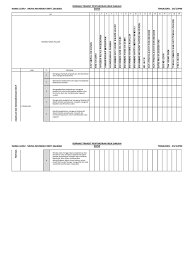 Slide pentaksiran bilik darjah (pbd) tahap 1 2019. Borang Transit Pentaksiran Bilik Darjah Sains F2h