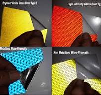 Principles of Retroreflection-Glass bead and Micro-prismatic ...