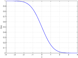 q function wikipedia