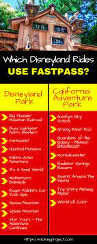 Disneyland Fastpass Ride List Disneyland Rides Disneyland Vacation Planning Disneyland Trip Planning