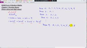 Click the button for 5th mathematics english medium chapter 2 100% free full practice test. Download Kssm Form 4 Modern Maths Chapter 2 Number Bases Part 1 Place Value And Digit Value In Mp4 And 3gp Codedwap