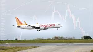 Pegasus Eylül 2025 Operasyonel Sonuçları: Güçlü Yolcu Artışı, Yüksek  Doluluk Oranı - QNB Invest