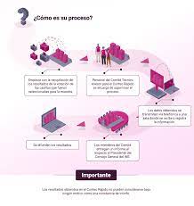 Ine dio a conocer las diferencias principales entre los resultados emitidos por los sistemas de conteo de votos de estas elecciones 2021. Conteos Rapidos Ine Instituto Nacional Electoral