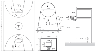 Tugas Pjok Semester 1 Rangkuman Permainan Bola Basket