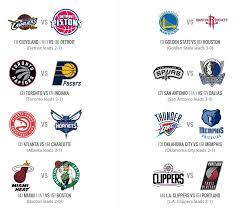 Two months of playoff basketball gave us an nba finals rematch, and the cleveland cavaliers share all sharing options for: Nba Playoffs 2016 Prediction Potential Matchups And Time