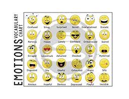 Emoji Emotions Vocabulary Chart