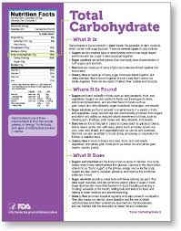 Nutrition Facts Label Total Carbohydrate