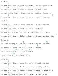 Forever Reign By One Sonic Society Ukulele Chords Songs Ukulele Songs Ukelele Songs