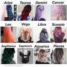 Important Site Supplemented Astrology Signs Relationships Hairstyle Zodiac Hairstyles Zodiac Signs Zodiac Signs Pisces