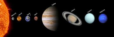 planets in order by size and distance from the sun