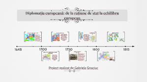 Van des villes pour transporter la famille, ou van des champs et de. 1648 By Gabriela Gnaciuc
