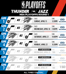All the nba games will be broadcast on abc, espn and tnt as well as nba tv and local market channels. Thunder 2018 First Round Playoff Schedule Announced Oklahoma City Thunder