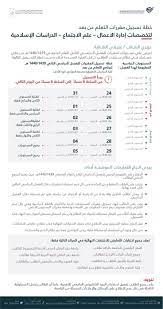 تويتر تغريدات الوسائط بواسطة عمادة التعليم الإلكتروني والتعلم عن بعد iau distance