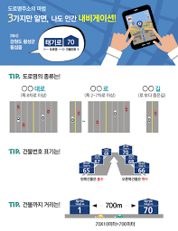 국제통용 주소체계 도입으로 국가 선진화 촉진. ë„ë¡œëª…ì£¼ì†Œì‚¬ì—…