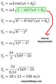 Getaran Fisika Dan Rumusnya