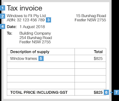 Maybe you would like to learn more about one of these? Tax Invoices Australian Taxation Office
