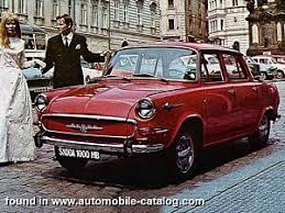 Image result for Permanent Red 1967 Daihatsu