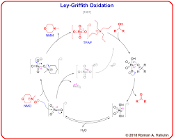 I wud be glad if someone can find me the mechanism of kucherov reacn of acidic hydration of alkynes. Kucherov Reaction