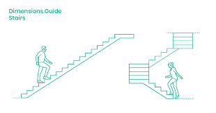 Express yourself with a custom stair design created just for you by a professional designer. Stairs Stairways Dimensions Drawings Dimensions Com