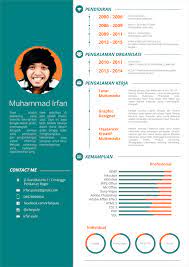 Contoh Cv Surat Lamaran Kerja Yang Menarik Bagi Perusahaan Desain Cv Creative Cv Template Resume Kreatif