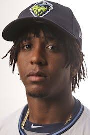 Alexander Hernandez Stats, Age, Position, Height, Weight, Fantasy & News