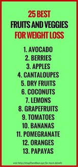 Pin On 10 Day Challenge