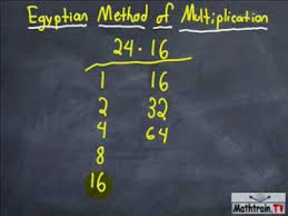 Ethiopian Method Of Multiplication Very Cool Math Operations Medical Mnemonics Multiplication