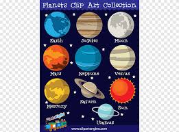 So, if you want to see the red planet shine, you might have to set your jupiter, venus and mars are now in the middle of a formation called a planetary trio. The Nine Planets Solar System Order S Free Color Space Png Pngegg
