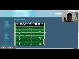 Max up your hero and battle zombies in any mode you want because they are also unblocked. Unblocked Games 6969 4th And Goal 2018