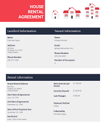 Contact details of both parties; House Rental Lease Agreement Template Pdf Templates Jotform