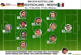 Vielen spielern ist auch die spielmechanik, in der es vor allem darum geht bessere ausrüstung einzusacken, zu wenig. Deutschland Ruckennummer Bei Der Em 2020 Dfb Trikotnumer Em 2020