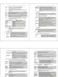 Nota sejarah tingkatan 5 bab 3. Nota Sejarah Tingkatan 5 Bab 1 Kemunculan Dan Perkembangan Nasionalisme Di Asia Tenggara