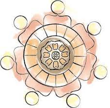 She is white in color, has eight arms, and rides a lion, she is worshipped with the famous devi suktam and narayani stuti. Pi Sho White Lotus Avatar The Last Airbender Inspired Tattoo Design By Ella Watkins White Lotus Tattoo Avatar Tattoo White Lotus Flower