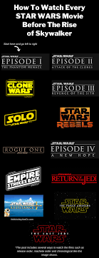 How To Watch Every Star Wars Movie Before The Rise Of Skywalker Star Wars Movie Star Wars Watch Star Wars Movies Order