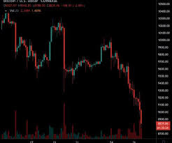 Why is the bitcoin price crashing? Is Cny Crashing Bitcoin Trustnodes