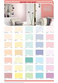 Bảng Màu Sơn Dulux 5IN1 Trong Nhà Mới Đầy Đủ Nhất 2023