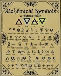 Print This Free High Quality Chart Of Alchemy Symbols Make Your Next Rpg More Mystical Building The Magic Alchemy Symbols Alchemic Symbols Magic Symbols