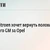 Иллюстрация к новости по запросу Citroen (Ведомости)
