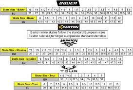37 Factual Mission Roller Blades Size Chart