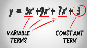 Check spelling or type a new query. Cara Menurunkan Polinomial 5 Langkah Dengan Gambar Wikihow