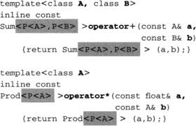 Template Parameter An Overview Sciencedirect Topics