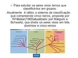 Vários biólogos não aceitavam este sistema. Dbib2 Unidade 5 Classificacao Biologica Nesta Unidade Vamos Discutir Os Seguintes Assuntos Historico Da Classificacao Biologica E Dos Diferentes Sistemas De Organizacao Dos Seres Vivos Aristoteles E Outros Nomes De Peso Da Classificacao E Taxonomia