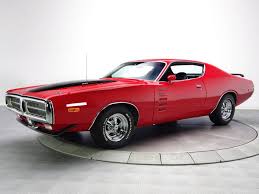 Image result for Bright Red 1983 Challenger