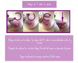 Bultos En El Pecho Por Lactancia Club De Bebes Marzo 2018 Babycenter
