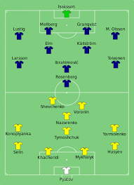 Follow our guide to watch a sweden vs ukraine live stream and follow the euro 2020 knockout game from anywhere today. Europees Kampioenschap Voetbal 2012 Groep D Oekraine Zweden Wikipedia