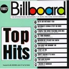 Billboard Top Hits 1987 Wikipedia