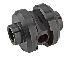 Image result for spool