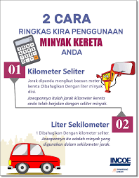 Check spelling or type a new query. Incoemalaysia Tahukah Anda Bagaimana Kira Penggunaan Minyak Kereta Tahukahanda Kiraan Minyakkereta Baterikereta Facebook