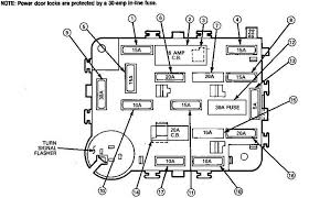 This image shows the under dash fuse box layout for a 1987 to 1993 ford mustang. 94 Aerostar Fuse Box Diagram Wiring Diagram Load Pickup B Load Pickup B Oichebelcastello It