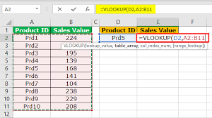 Lookup Table In Excel Top 3 Methods To Create Lookup Table In Excel